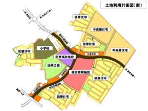 Land use plan and layout plan for roads, parks, etc.