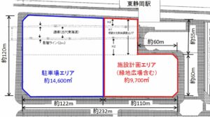 Unsurveyed area of buried cultural properties in the proposed site